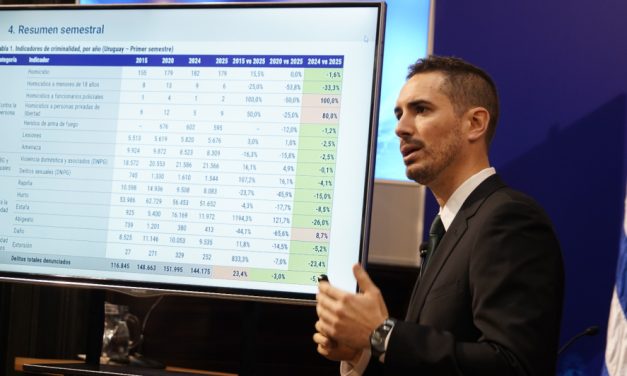 El Ministerio del Interior presenta su primer boletín semestral