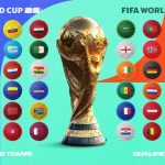 El MRREE emitió recomendaciones para quienes viajen al Mundial de la FIFA